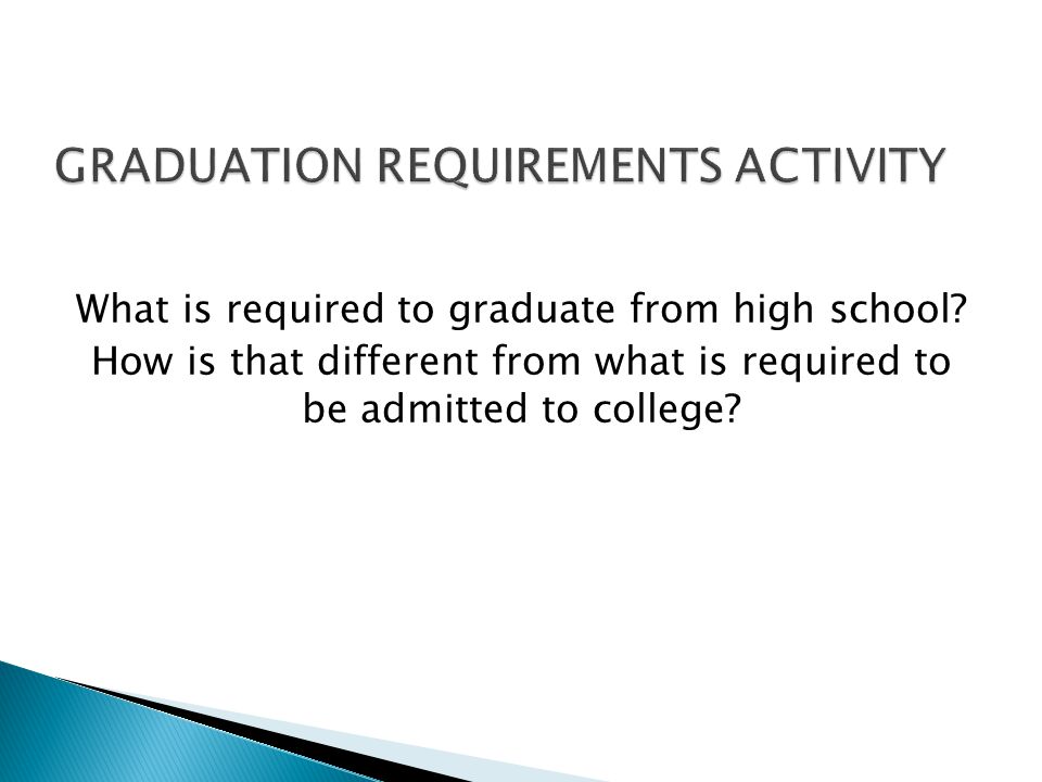 What is required to graduate from high school.