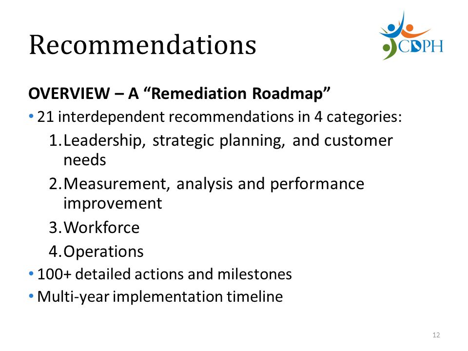 Recommendations OVERVIEW – A Remediation Roadmap 21 interdependent recommendations in 4 categories: 1.Leadership, strategic planning, and customer needs 2.Measurement, analysis and performance improvement 3.Workforce 4.Operations 100+ detailed actions and milestones Multi-year implementation timeline 12