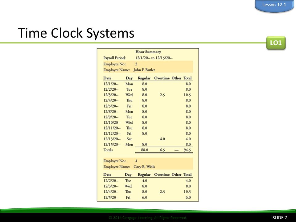 © 2014 Cengage Learning. All Rights Reserved. Time Clock Systems SLIDE 7 LO1 Lesson 12-1