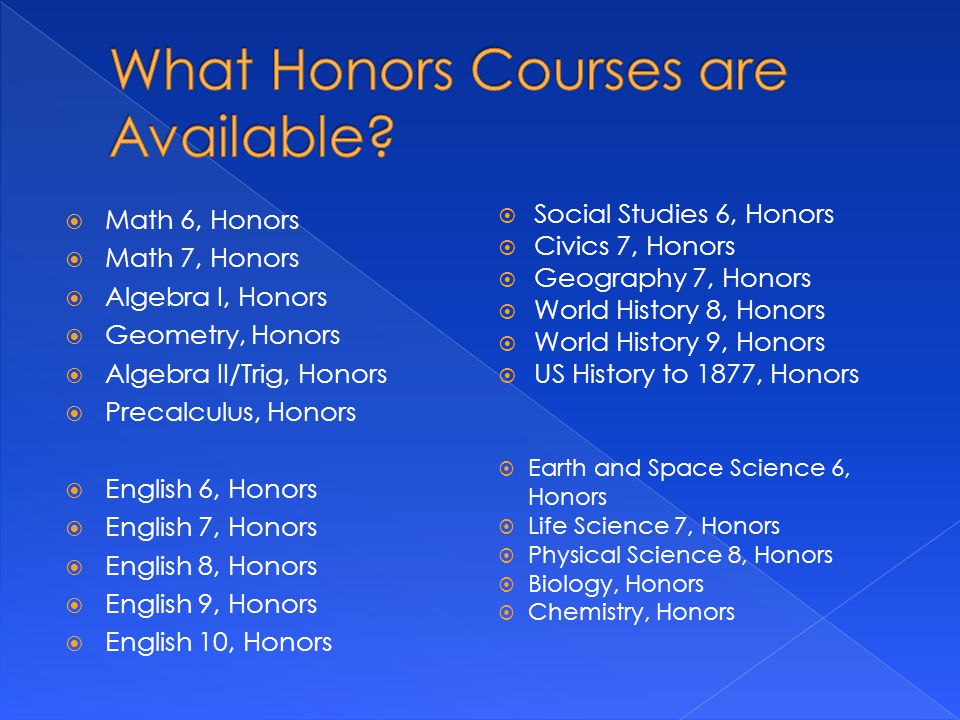  Math 6, Honors  Math 7, Honors  Algebra I, Honors  Geometry, Honors  Algebra II/Trig, Honors  Precalculus, Honors  English 6, Honors  English 7, Honors  English 8, Honors  English 9, Honors  English 10, Honors  Social Studies 6, Honors  Civics 7, Honors  Geography 7, Honors  World History 8, Honors  World History 9, Honors  US History to 1877, Honors  Earth and Space Science 6, Honors  Life Science 7, Honors  Physical Science 8, Honors  Biology, Honors  Chemistry, Honors