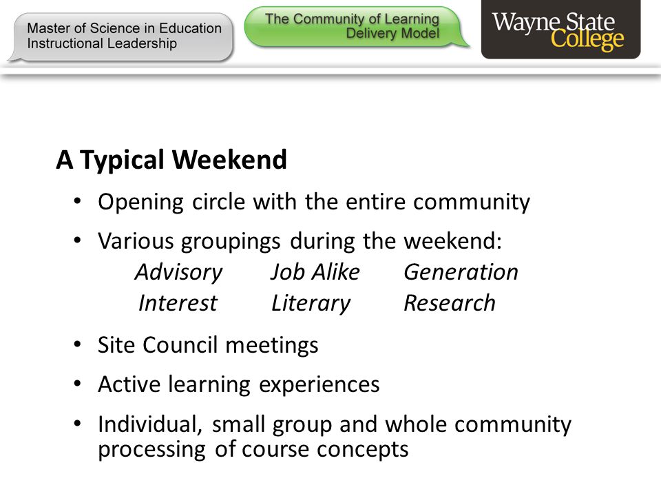 A Typical Weekend Opening circle with the entire community Various groupings during the weekend: AdvisoryJob AlikeGeneration InterestLiteraryResearch Site Council meetings Active learning experiences Individual, small group and whole community processing of course concepts