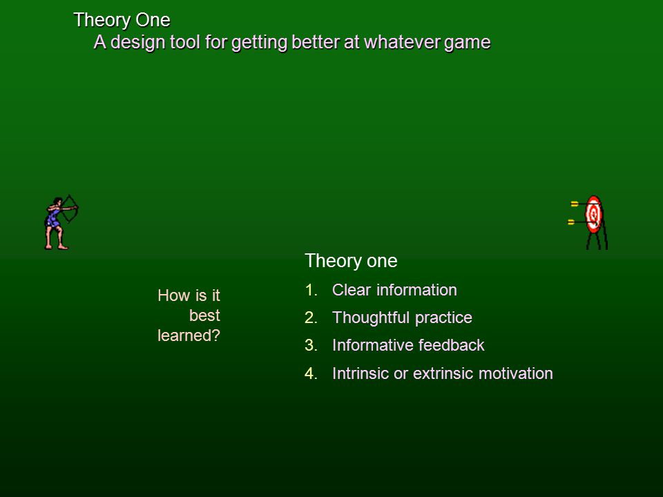 Theory One A design tool for getting better at whatever game  Theory one 1.Clear information 2.Thoughtful practice 3.Informative feedback 4.Intrinsic or extrinsic motivation How is it best learned