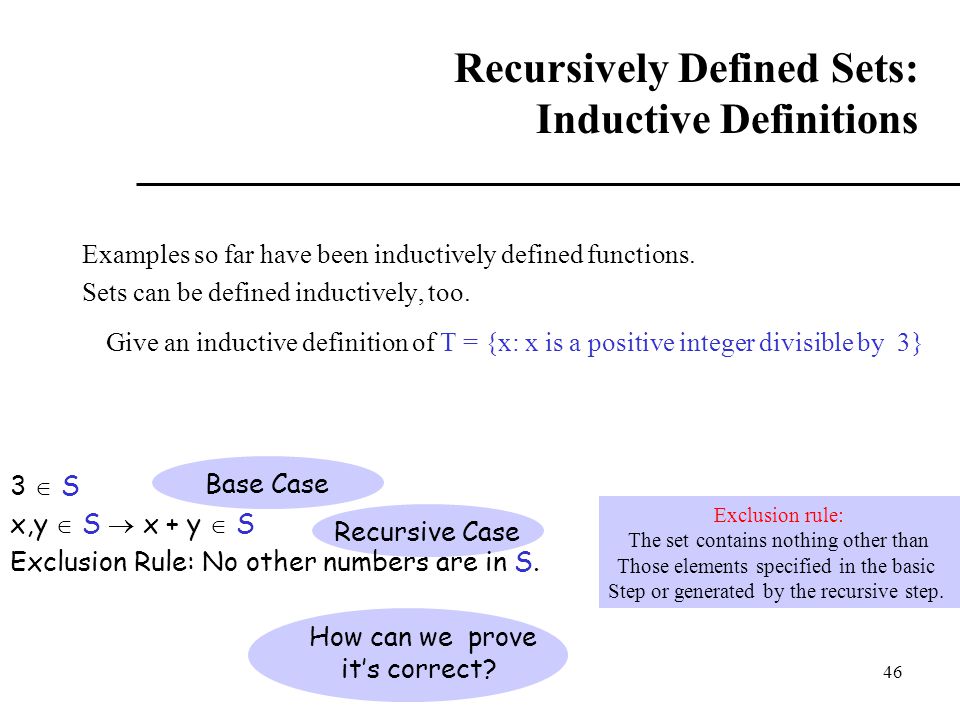 Prove correct. Set Definitions.