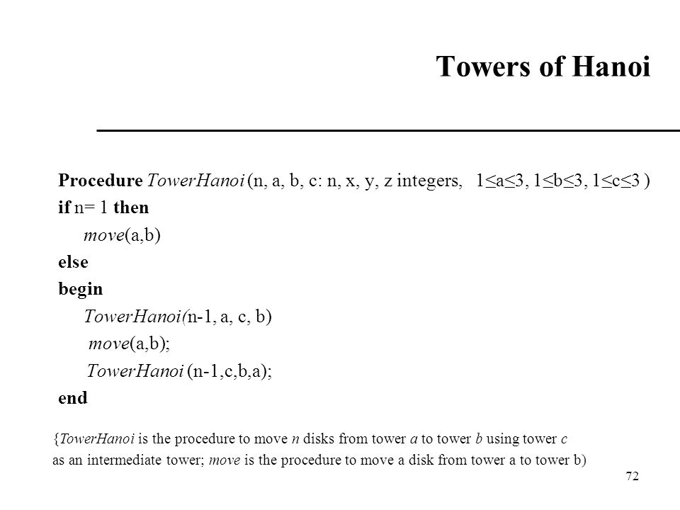 1 Discrete Math Cs 2800 Prof Bart Selman Module Induction Ppt Download