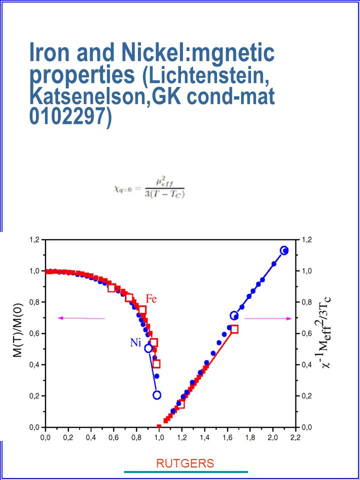 THE STATE UNIVERSITY OF NEW JERSEY RUTGERS Iron and Nickel:mgnetic properties (Lichtenstein, Katsenelson,GK cond-mat )