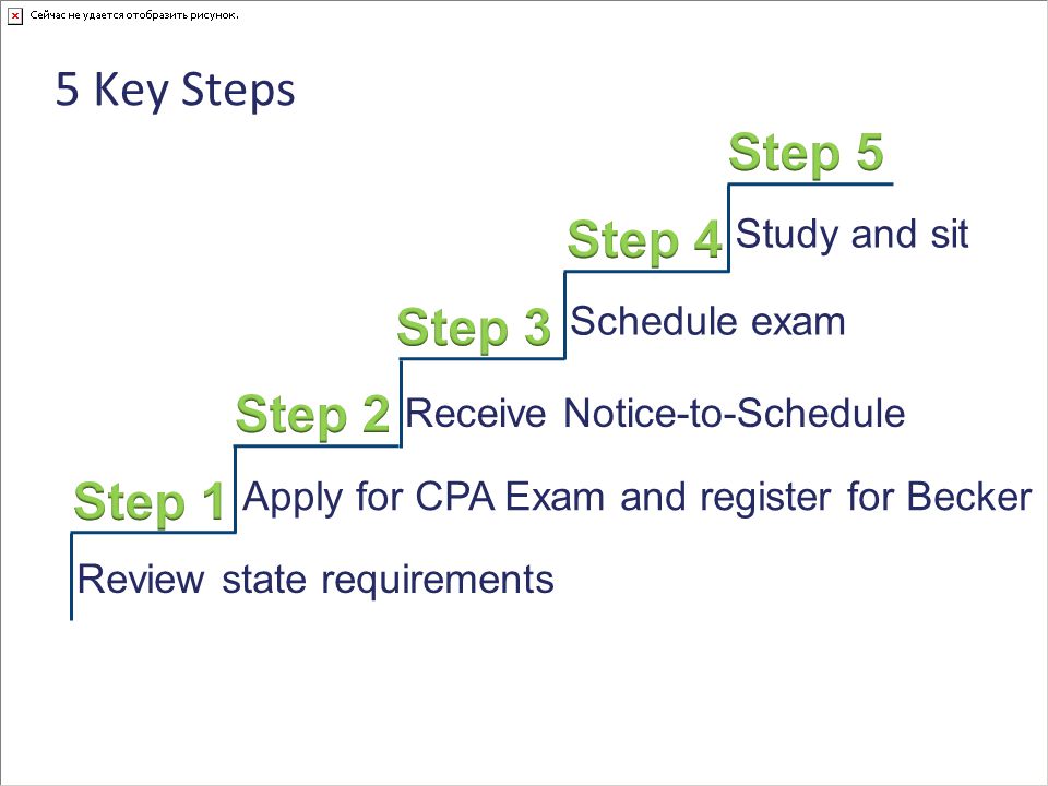 becker cpa state requirements becker cpa state requirements