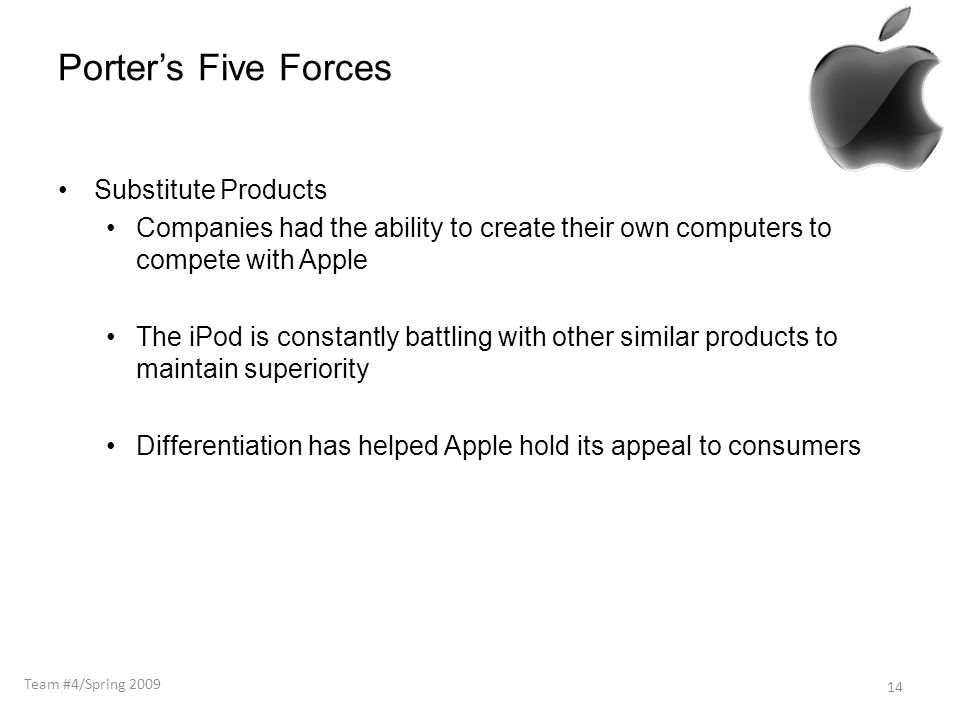 Porter’s Five Forces Substitute Products Companies had the ability to create their own computers to compete with Apple The iPod is constantly battling with other similar products to maintain superiority Differentiation has helped Apple hold its appeal to consumers 14 Team #4/Spring 2009