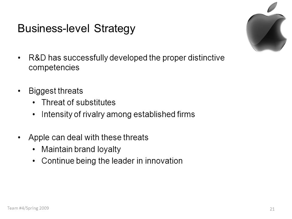 Business-level Strategy R&D has successfully developed the proper distinctive competencies Biggest threats Threat of substitutes Intensity of rivalry among established firms Apple can deal with these threats Maintain brand loyalty Continue being the leader in innovation 21 Team #4/Spring 2009