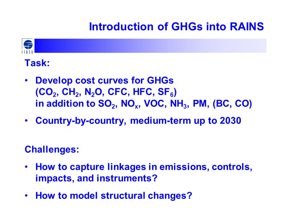 Introduction of GHGs into RAINS Task: Develop cost curves for GHGs (CO 2, CH 2, N 2 O, CFC, HFC, SF 6 ) in addition to SO 2, NO x, VOC, NH 3, PM, (BC, CO) Country-by-country, medium-term up to 2030 Challenges: How to capture linkages in emissions, controls, impacts, and instruments.