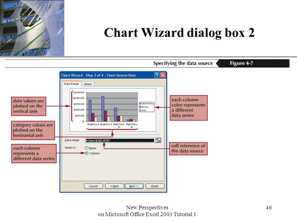 XP New Perspectives on Microsoft Office Excel 2003 Tutorial 1 46 Chart Wizard dialog box 2