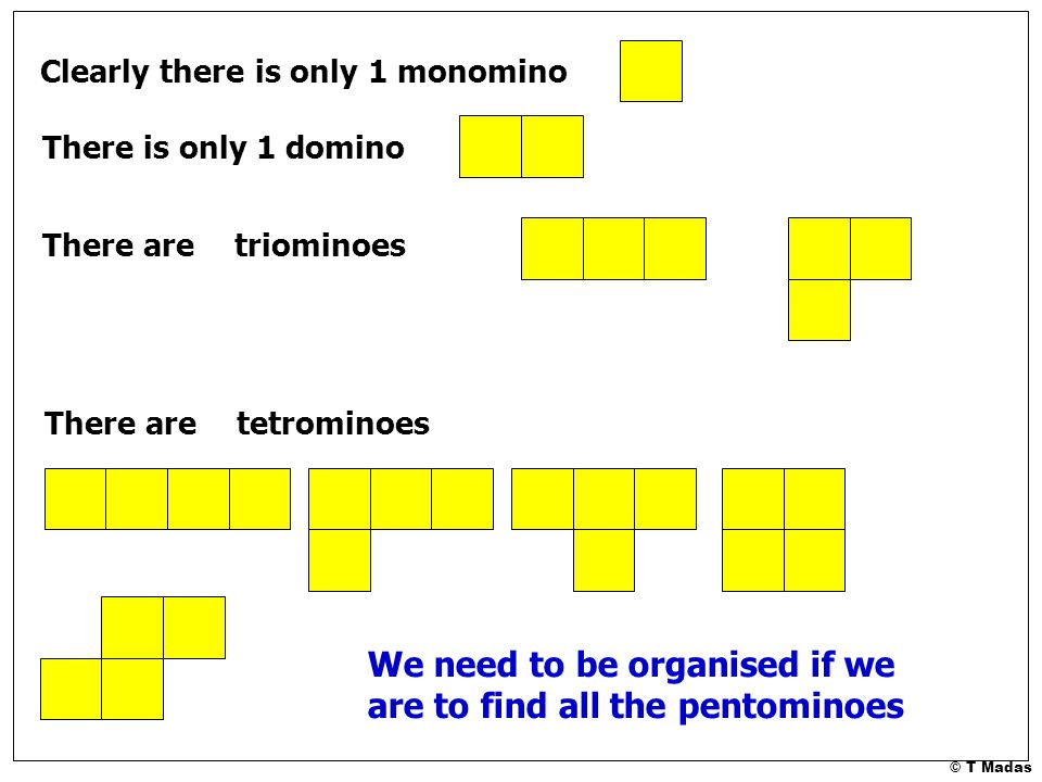 krokodil hartstochtelijk ondernemen T Madas. What is a Polyomino? © T Madas What is a Polyomino? It is a shape  made up of touching squares Monomino Domino Triomino Tetromino Pentomino. -  ppt download