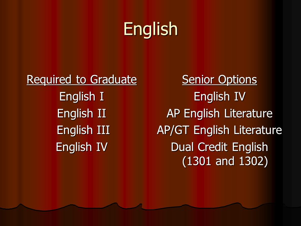 English Required to Graduate English I English II English III English III English IV Senior Options English IV AP English Literature AP/GT English Literature Dual Credit English (1301 and 1302)