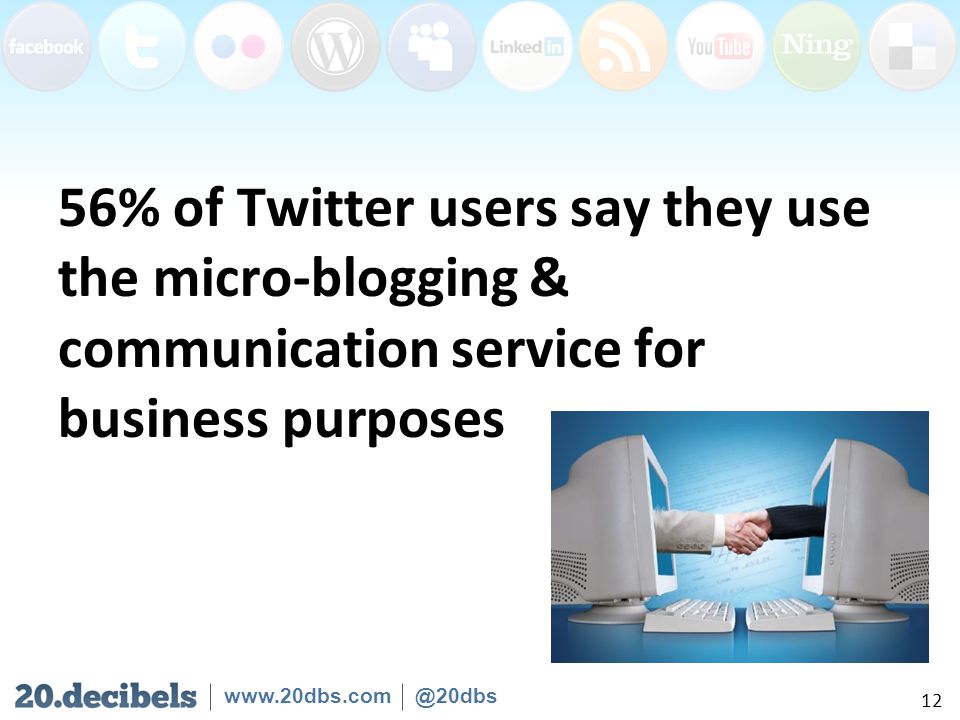 56% of Twitter users say they use the micro-blogging & communication service for business purposes 12