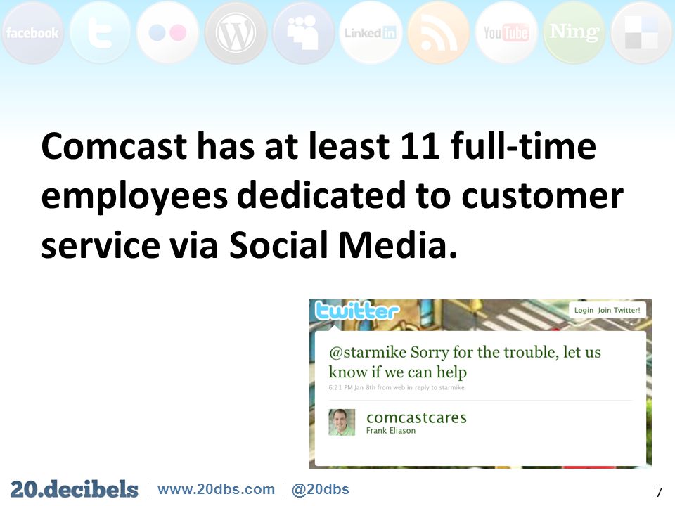 Comcast has at least 11 full-time employees dedicated to customer service via Social Media.