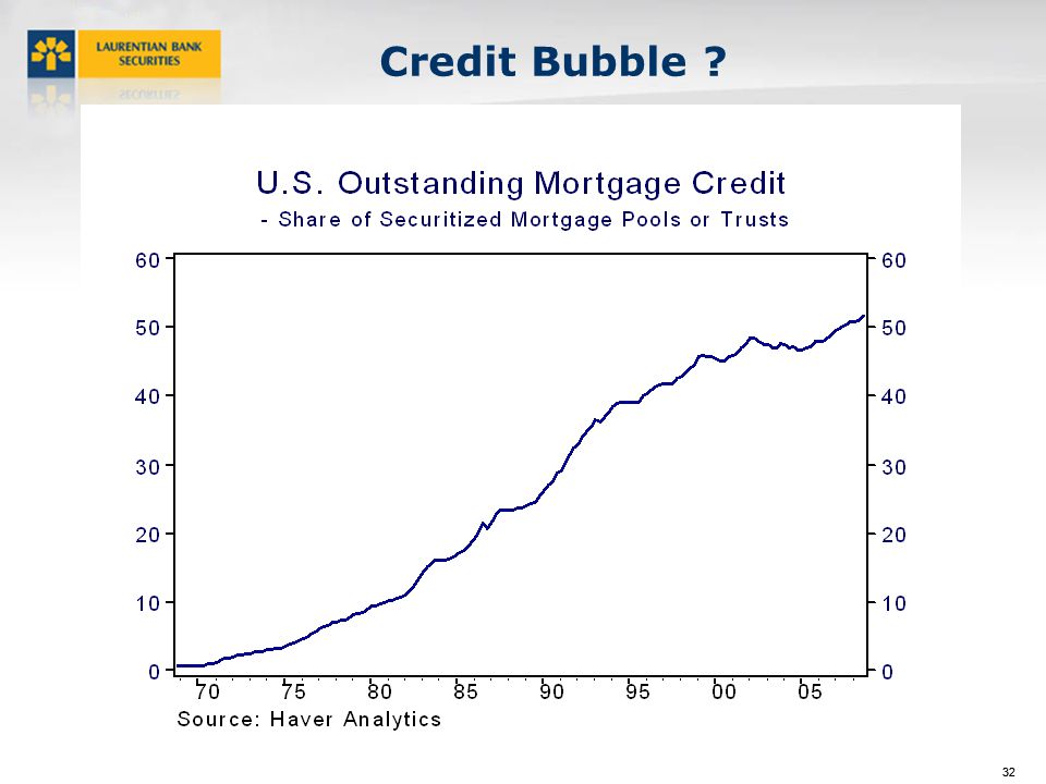 32 Credit Bubble