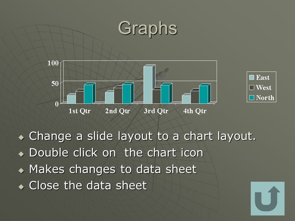 Graphs  Change a slide layout to a chart layout.