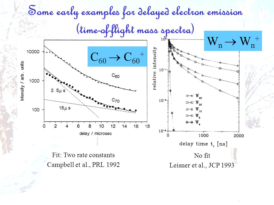 Some early examples for delayed electron emission (time-of-flight mass spectra) No fit Leisner et al., JCP 1993 Fit: Two rate constants Campbell et al., PRL 1992 C 60  C 60 + W n  W n +