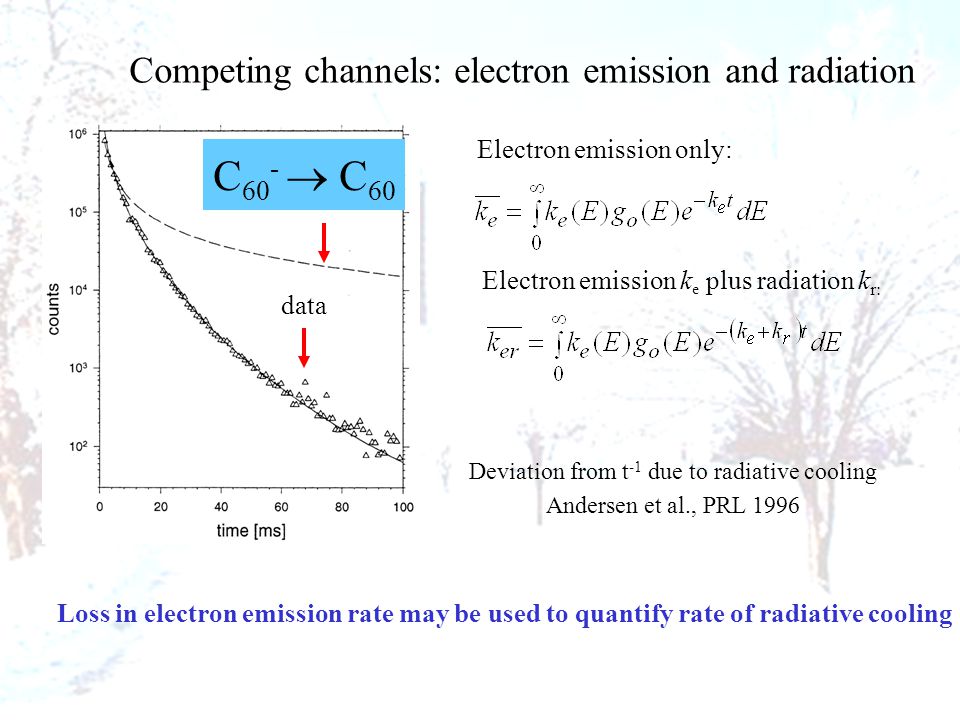 t -1 Deviation from t -1 due to radiative cooling Andersen et al., PRL 1996 C 60 -  C 60 Competing channels: electron emission and radiation data Loss in electron emission rate may be used to quantify rate of radiative cooling Electron emission only: Electron emission k e plus radiation k r: