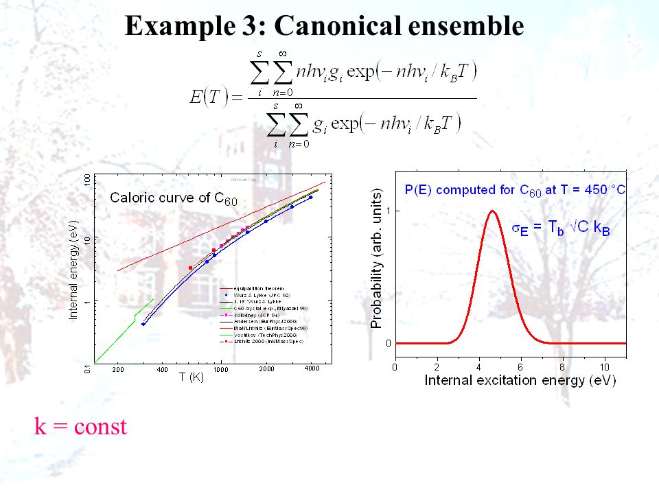 Example 3: Canonical ensemble k = const