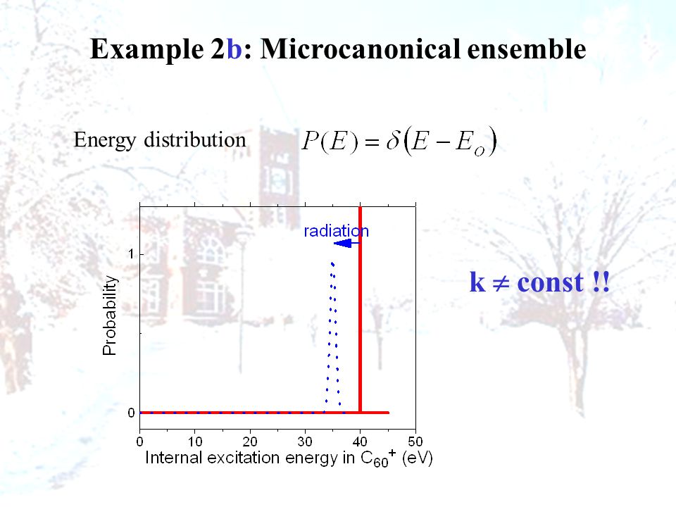 Example 2b: Microcanonical ensemble Energy distribution k  const !!