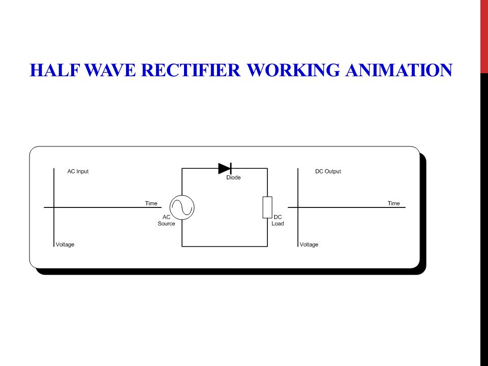 RECTIFIERS. INTRODUCTION  A rectifier is an electrical device that  converts alternating current (AC), which periodically reverses direction,  to direct. - ppt download