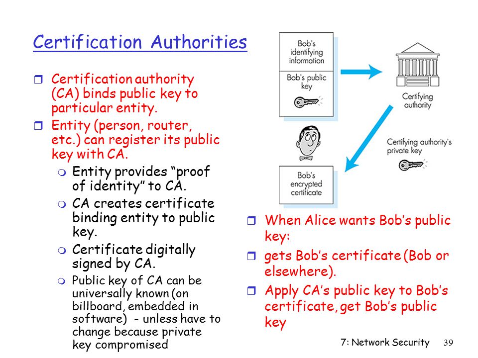 7: Network Security39 Certification Authorities r Certification authority (CA) binds public key to particular entity.