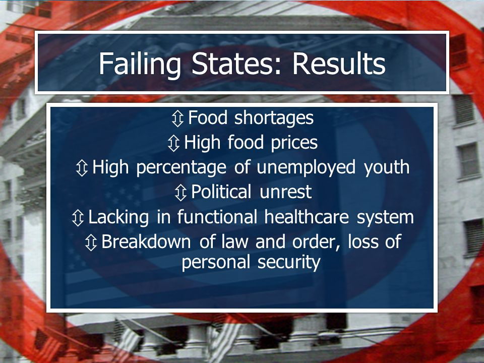 Failing States: Results  Food shortages  High food prices  High percentage of unemployed youth  Political unrest  Lacking in functional healthcare system  Breakdown of law and order, loss of personal security  Food shortages  High food prices  High percentage of unemployed youth  Political unrest  Lacking in functional healthcare system  Breakdown of law and order, loss of personal security