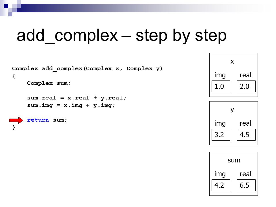 add_complex – step by step Complex add_complex(Complex x, Complex y) { Complex sum; sum.real = x.real + y.real; sum.img = x.img + y.img; return sum; } realimg x realimg y realimg sum