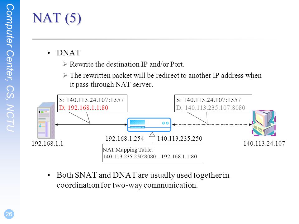 Computer Center, CS, NCTU 26 NAT (5) DNAT  Rewrite the destination IP and/or Port.