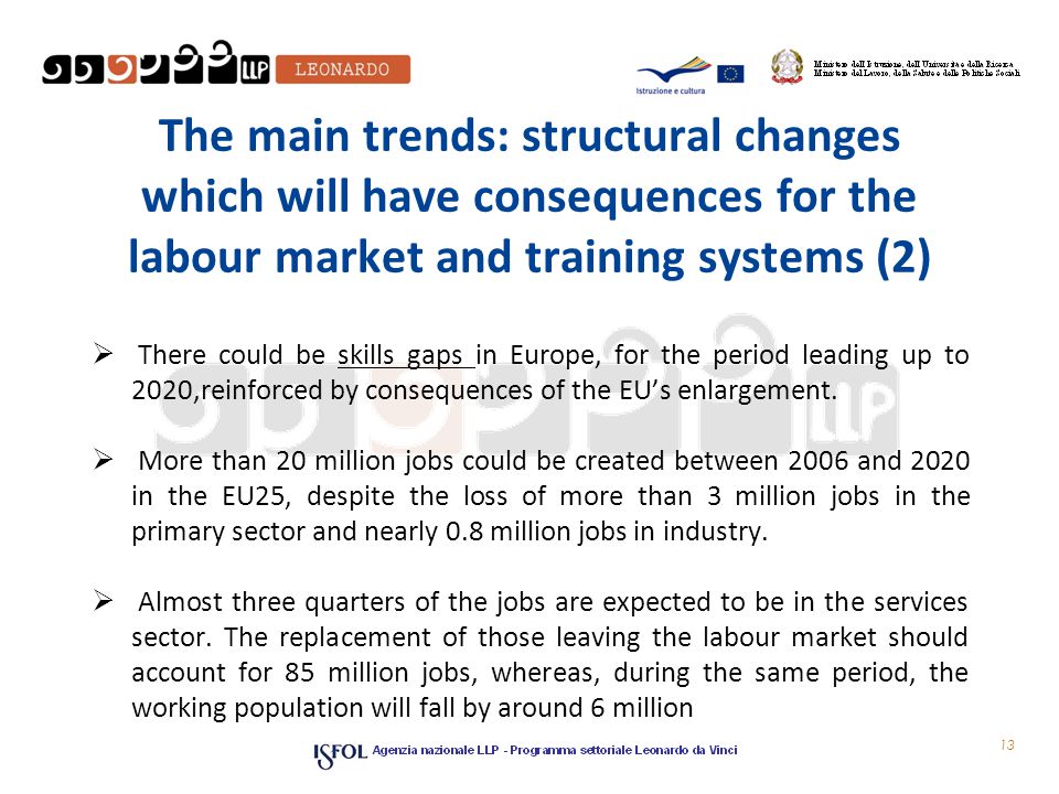 The main trends: structural changes which will have consequences for the labour market and training systems (2)  There could be skills gaps in Europe, for the period leading up to 2020,reinforced by consequences of the EU’s enlargement.