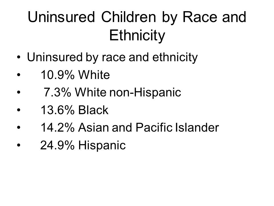 Uninsured Children by Race and Ethnicity Uninsured by race and ethnicity 10.9% White 7.3% White non-Hispanic 13.6% Black 14.2% Asian and Pacific Islander 24.9% Hispanic