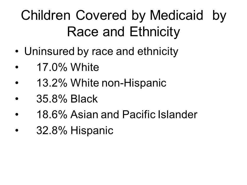 Children Covered by Medicaid by Race and Ethnicity Uninsured by race and ethnicity 17.0% White 13.2% White non-Hispanic 35.8% Black 18.6% Asian and Pacific Islander 32.8% Hispanic