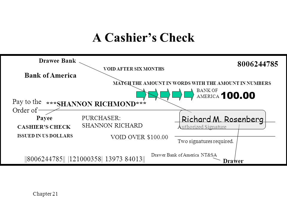 Chapter 21 A Cashier S Check Drawee Bank Bank Of America Void