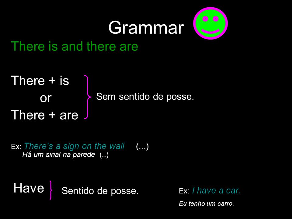 Grammar Present Continous Utilizado, geralmente, para indicar ações que estejam acontecendo no momento da fala; Estrutura gramatical : Sujeito → Verbo ‘to be’ → ING → complemento.