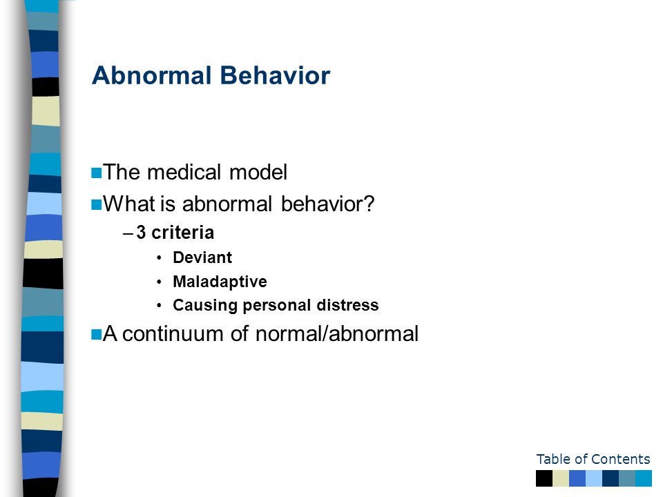 Abnormal Psychology Disorders Chart