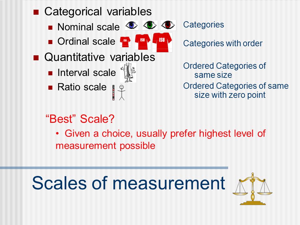Scales of measurement Interval scaleRatio scale 8 cards high5 cards high 0 cards high means ‘no height’ 0 cards high means ‘as tall as the table’
