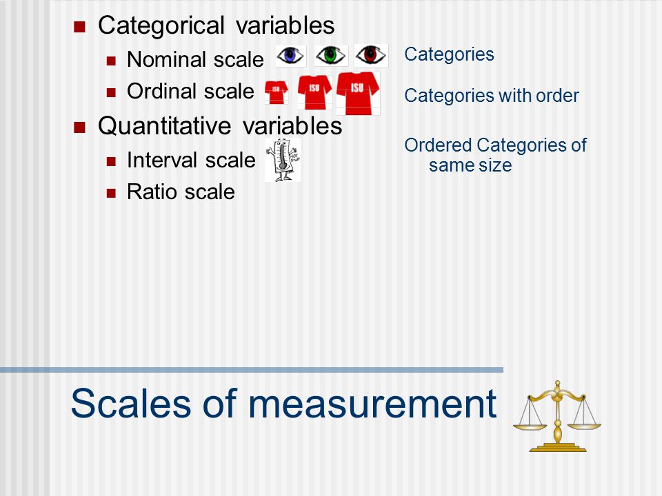 Scales of measurement Interval Scale: Consists of ordered categories where all of the categories are intervals of exactly the same size.