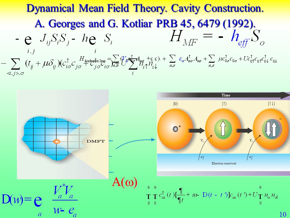 Dynamical Mean Field Theory. Cavity Construction.