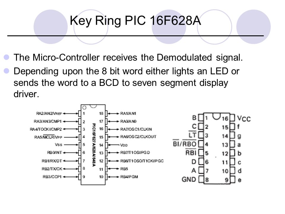 Key Ring PIC 16F628A The Micro-Controller receives the Demodulated signal.