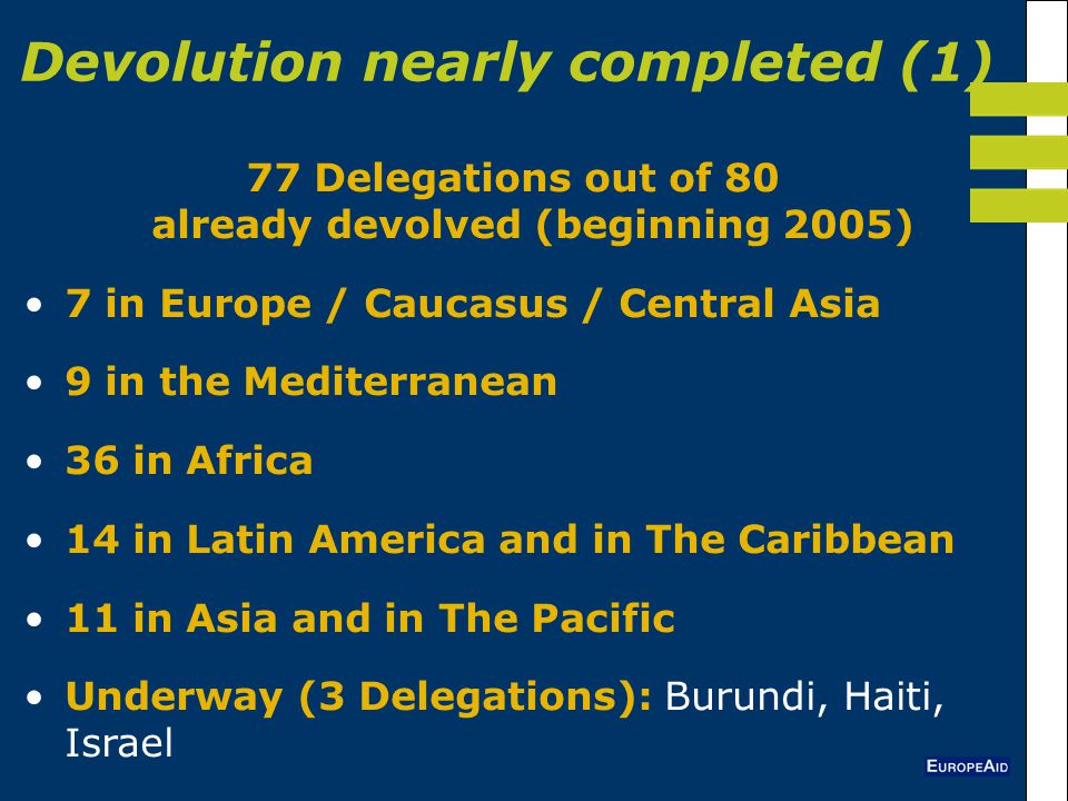 77 Delegations out of 80 already devolved (beginning 2005) 7 in Europe / Caucasus / Central Asia 9 in the Mediterranean 36 in Africa 14 in Latin America and in The Caribbean 11 in Asia and in The Pacific Underway (3 Delegations): Burundi, Haiti, Israel Devolution nearly completed (1)