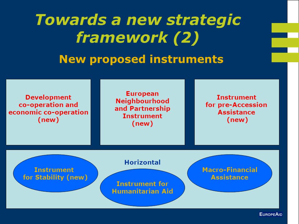 Development co-operation and economic co-operation (new) European Neighbourhood and Partnership Instrument (new) Instrument for pre-Accession Assistance (new) Horizontal Instrument for Stability (new) Instrument for Humanitarian Aid Macro-Financial Assistance Towards a new strategic framework (2) New proposed instruments