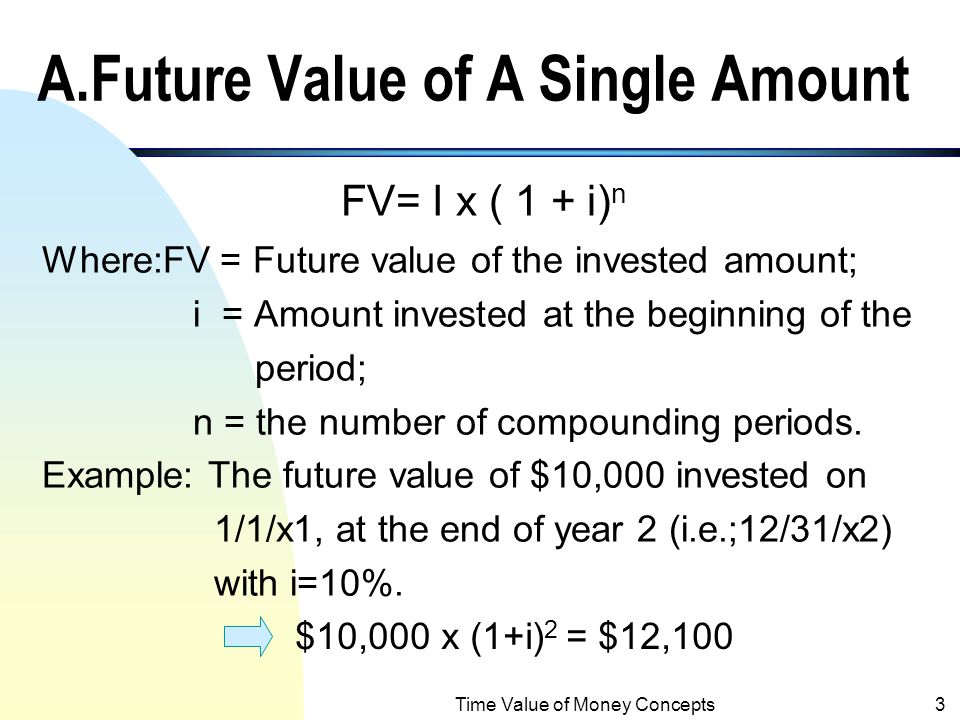 Chapter 6 Time Value Of Money Concepts 2 N The 2 Time Value Of Money N The Dollar Amount Cash Flows Difference Between Present