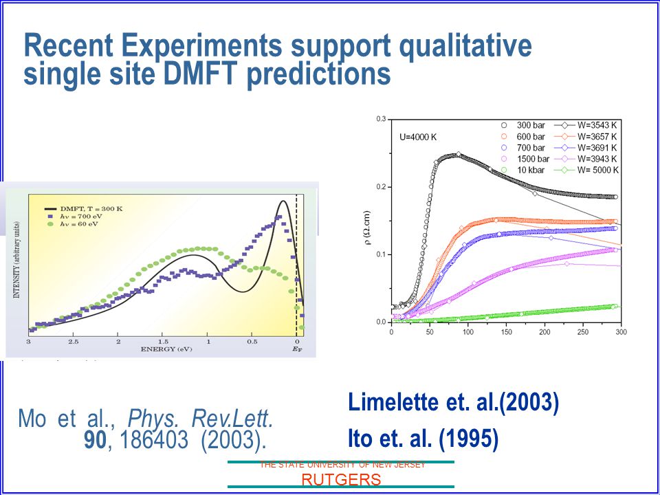 THE STATE UNIVERSITY OF NEW JERSEY RUTGERS Recent Experiments support qualitative single site DMFT predictions Mo et al., Phys.