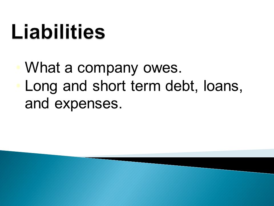 What a company owes. Long and short term debt, loans, and expenses.
