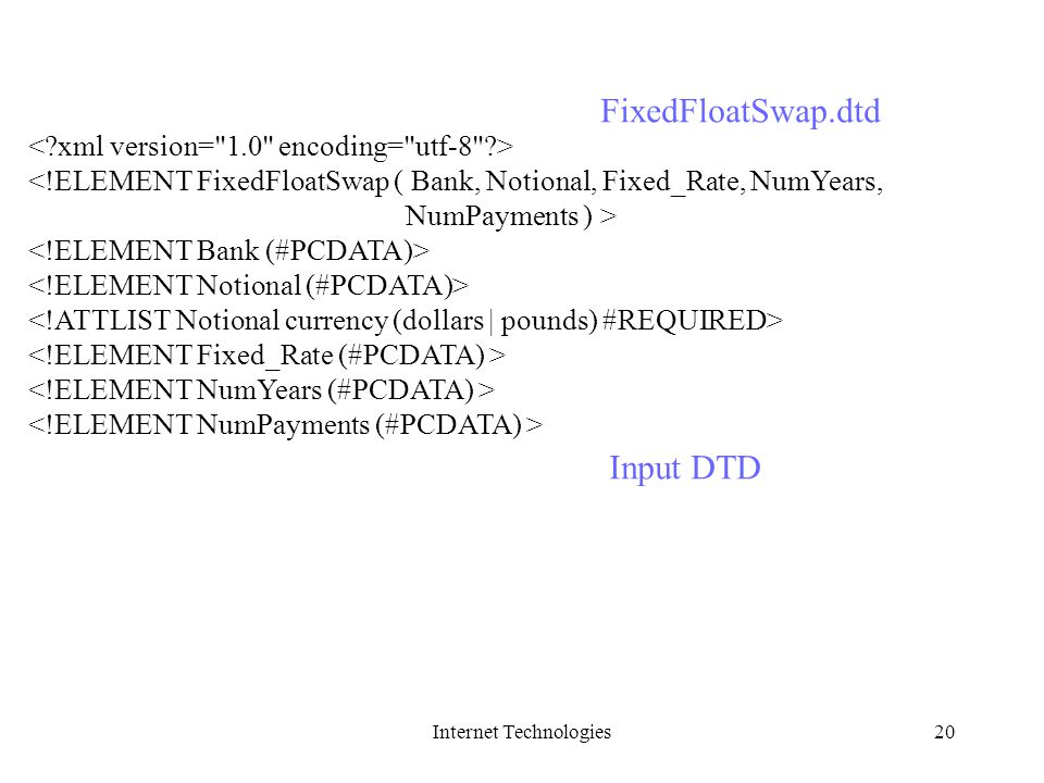 Internet Technologies20 <!ELEMENT FixedFloatSwap ( Bank, Notional, Fixed_Rate, NumYears, NumPayments ) > FixedFloatSwap.dtd Input DTD