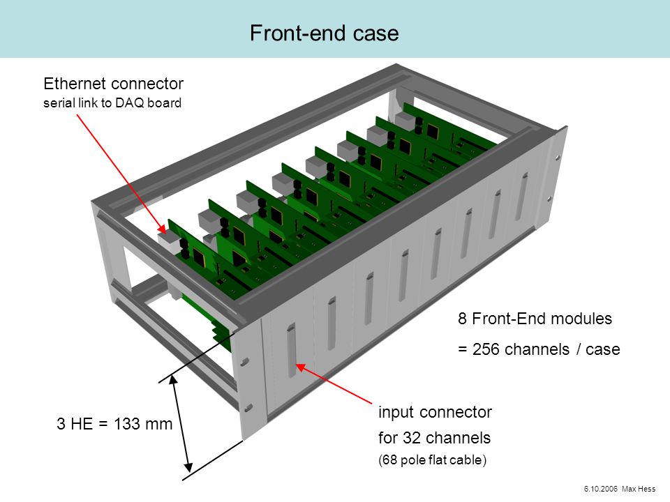 Front-end case input connector for 32 channels (68 pole flat cable) 8 Front-End modules = 256 channels / case 3 HE = 133 mm Max Hess Ethernet connector serial link to DAQ board