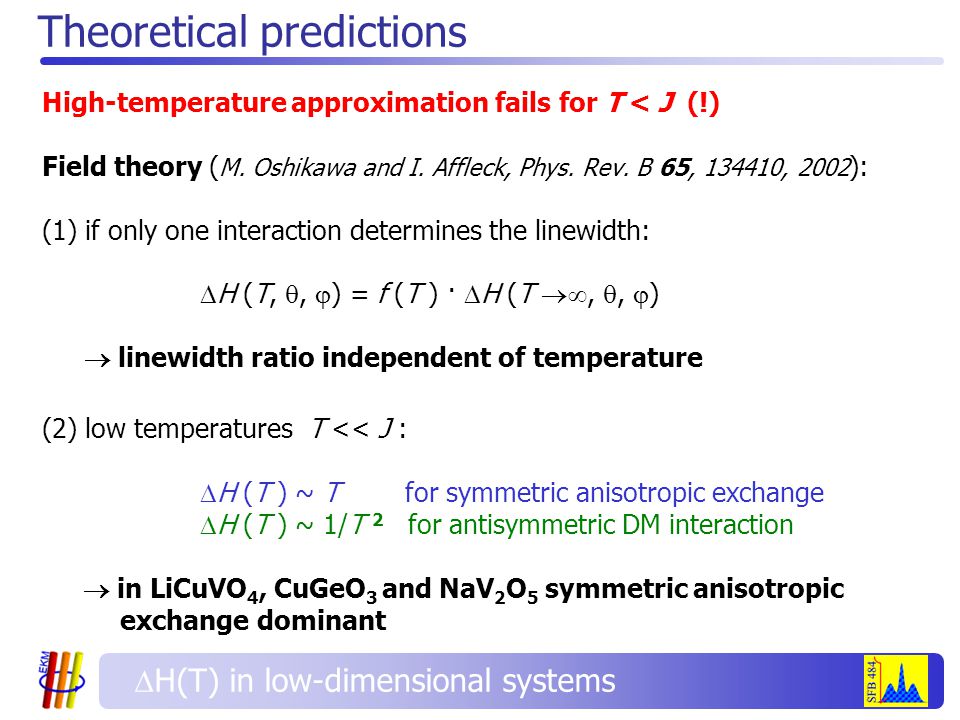 Theoretical predictions High-temperature approximation fails for T < J (!) Field theory ( M.