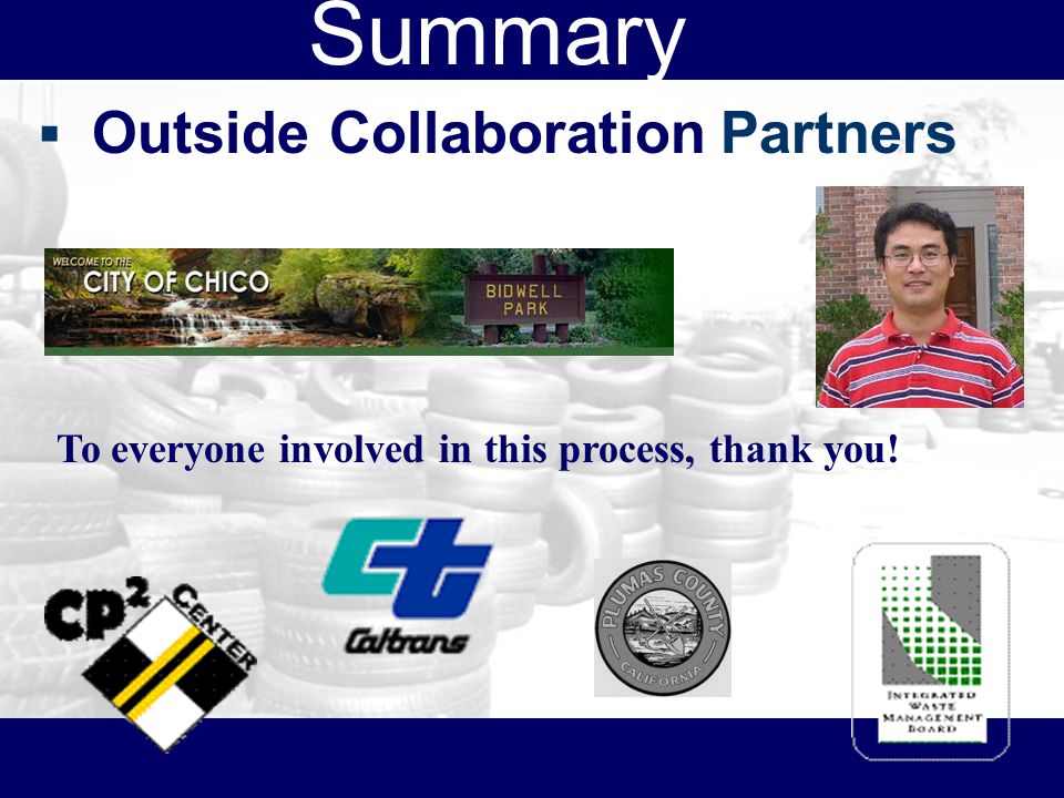 Summary  Outside Collaboration Partners To everyone involved in this process, thank you!