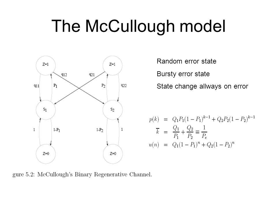 markov chain