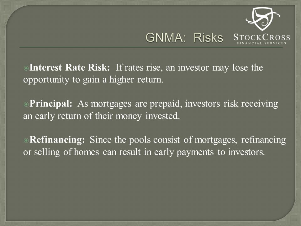  Interest Rate Risk: If rates rise, an investor may lose the opportunity to gain a higher return.